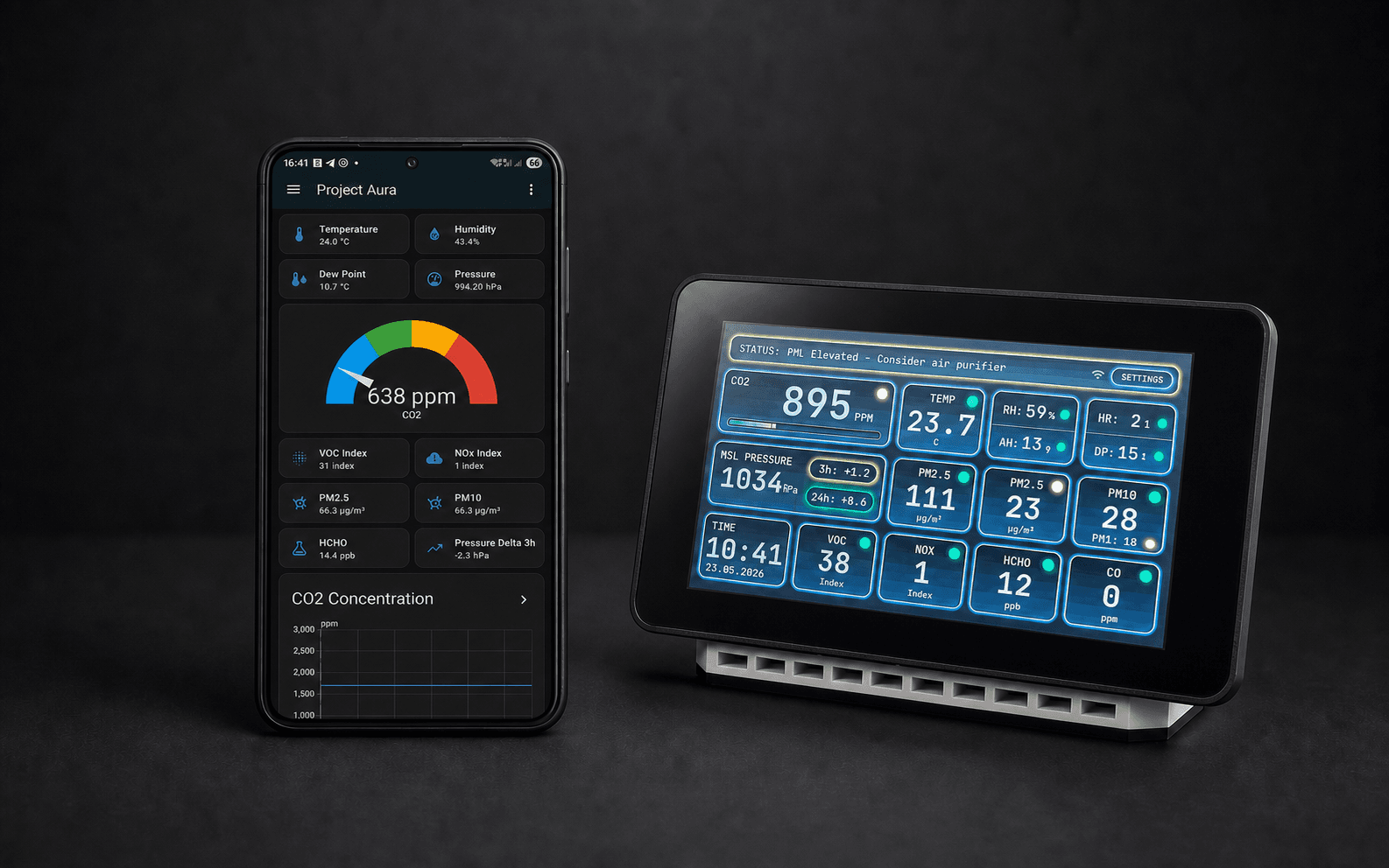 Home Assistant Project Aura dashboard on a phone beside an Aura XL 7-inch station