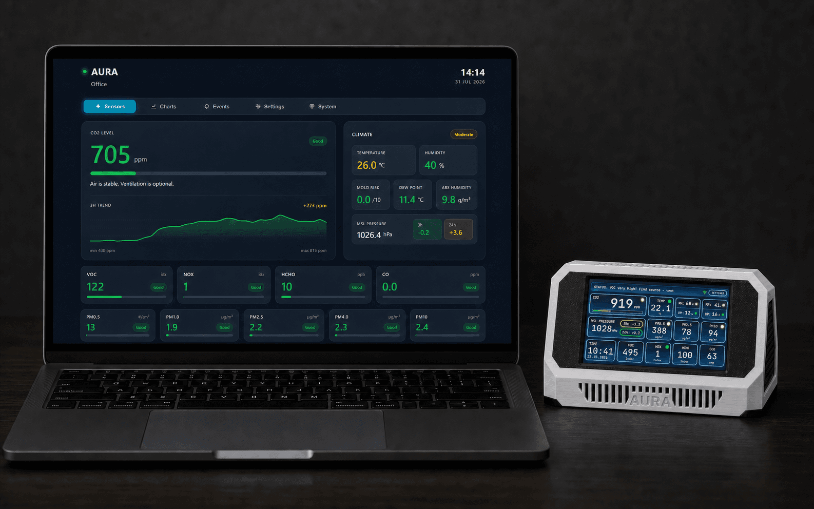 Aura AQ local dashboard open on a laptop beside an Aura AQ 4.3-inch station