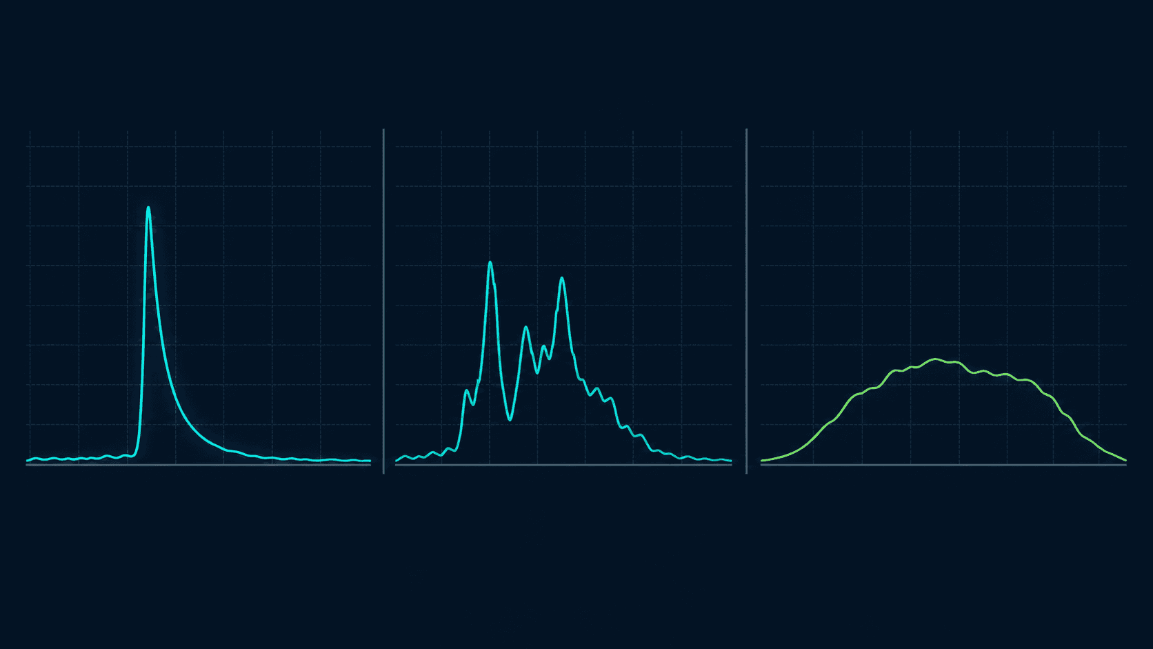 Three illustrative particle-event curves: a sharp cooking peak, repeated cleaning peaks and a broad rise from sustained outdoor-air ingress