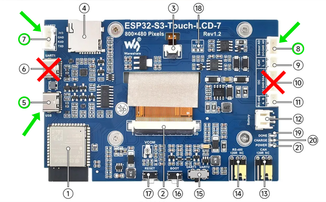 Waveshare connection map highlighting UART2 connector 7, Sensors AD connector 8 and the lower USB port marked number 5