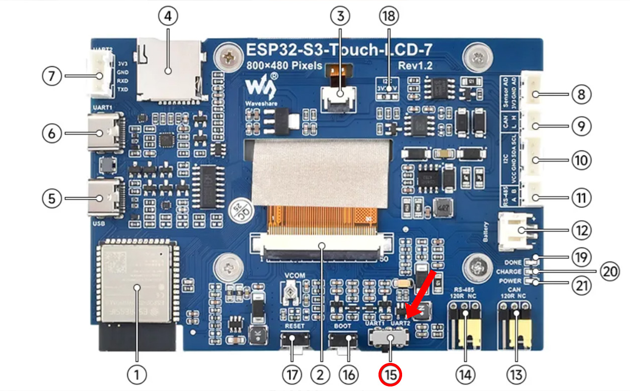 Waveshare board diagram with the UART1 and UART2 switch marked as item 15